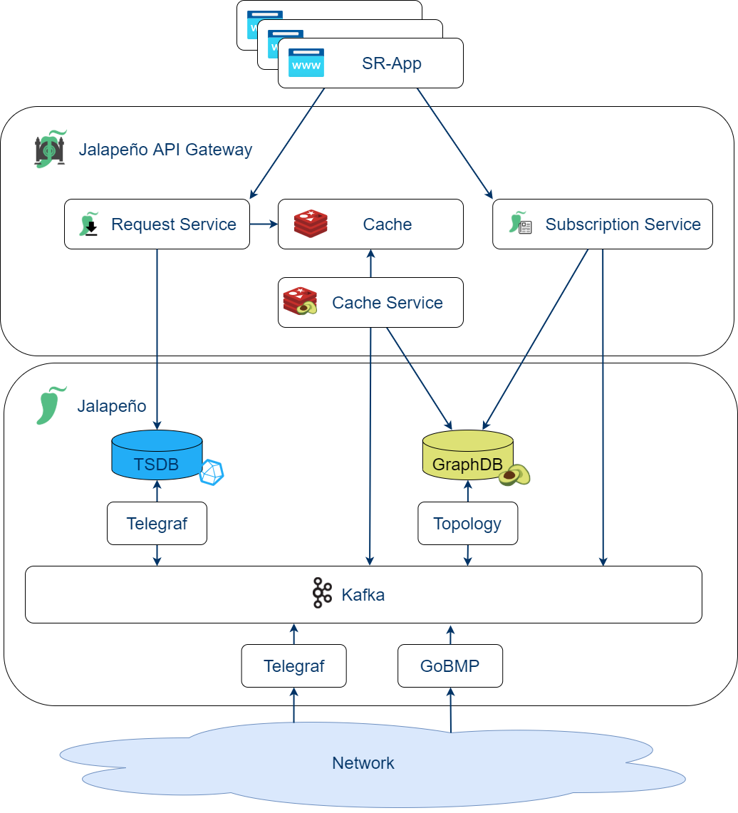 deployment-diagram